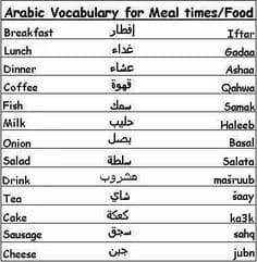 Arabic Language