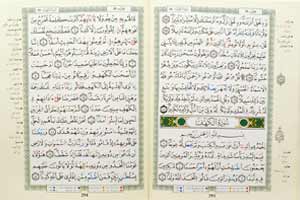 Basic Quran Reading